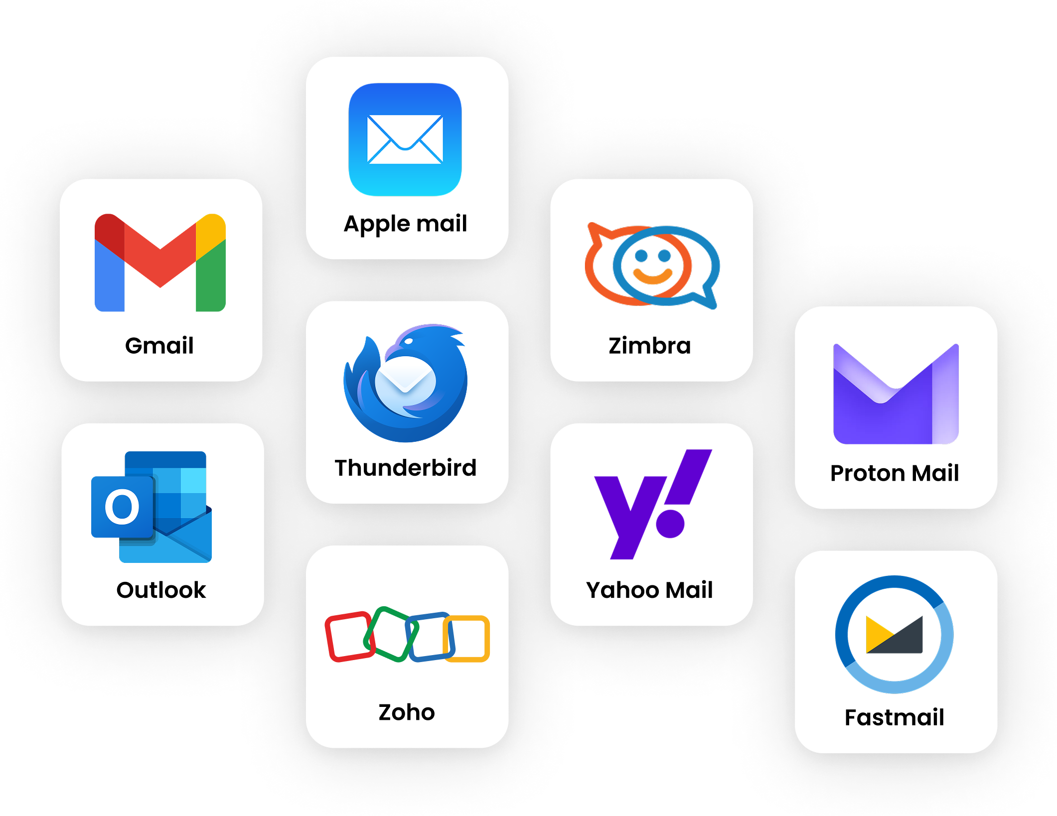 Compatibilités de logiciel mail